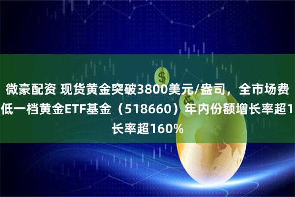 微豪配资 现货黄金突破3800美元/盎司，全市场费率最低一档黄金ETF基金（518660）年内份额增长率超160%